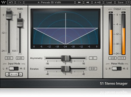Sound Design Suite - WavesLatinoAmerica