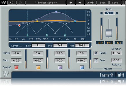 Sound Design Suite - WavesLatinoAmerica