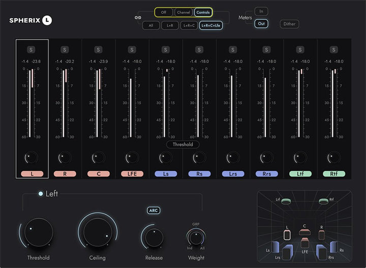 Spherix Immersive Compressor & Limiter - WavesLatinoAmerica