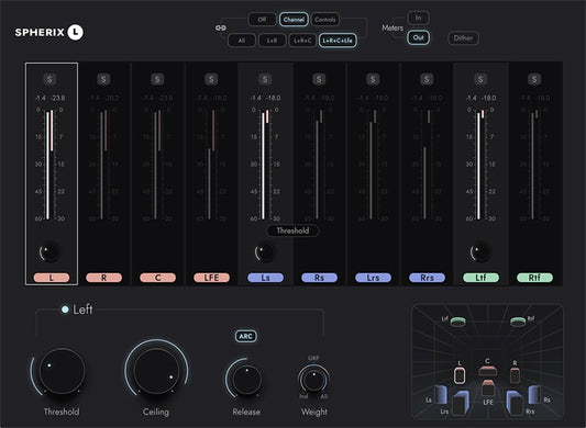 Spherix Immersive Compressor & Limiter - WavesLatinoAmerica