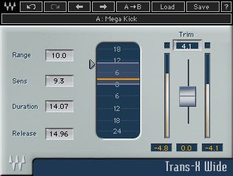 Trans-X - WavesLatinoAmerica