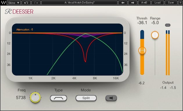 Vocal Production - WavesLatinoAmerica