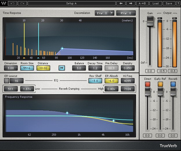 Vocal Production - WavesLatinoAmerica