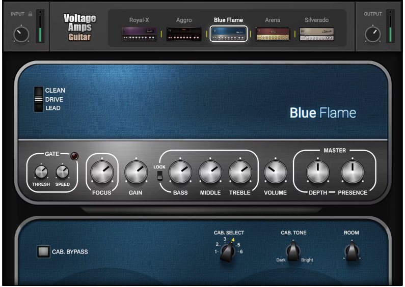 Voltage Amps - WavesLatinoAmerica