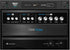 Voltage Amps - WavesLatinoAmerica