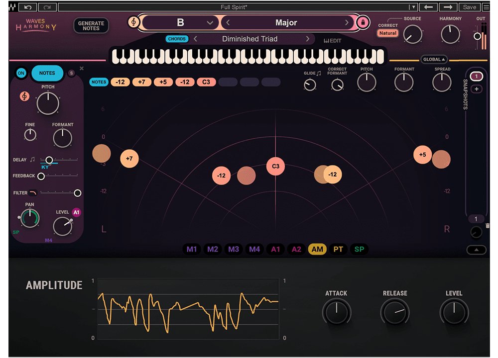 Waves Harmony - WavesLatinoAmerica